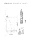 METHODS FOR DETECTION OF HEART FAILURE diagram and image