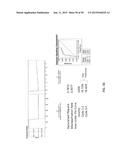 METHODS FOR DETECTION OF HEART FAILURE diagram and image