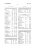 Means and Methods for Diagnosing and Monitoring Heart Failure in a Subject diagram and image