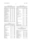 Means and Methods for Diagnosing and Monitoring Heart Failure in a Subject diagram and image