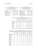 Means and Methods for Diagnosing and Monitoring Heart Failure in a Subject diagram and image