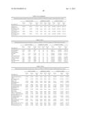 Means and Methods for Diagnosing and Monitoring Heart Failure in a Subject diagram and image