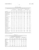 Means and Methods for Diagnosing and Monitoring Heart Failure in a Subject diagram and image