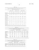 Means and Methods for Diagnosing and Monitoring Heart Failure in a Subject diagram and image