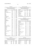 Means and Methods for Diagnosing and Monitoring Heart Failure in a Subject diagram and image