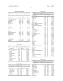 Means and Methods for Diagnosing and Monitoring Heart Failure in a Subject diagram and image