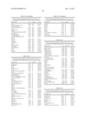 Means and Methods for Diagnosing and Monitoring Heart Failure in a Subject diagram and image