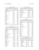 Means and Methods for Diagnosing and Monitoring Heart Failure in a Subject diagram and image