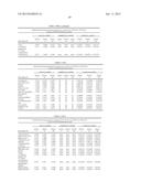 Means and Methods for Diagnosing and Monitoring Heart Failure in a Subject diagram and image