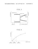 Automatic Analysis Apparatus and Sample Measuring Method diagram and image