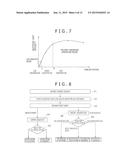 Automatic Analysis Apparatus and Sample Measuring Method diagram and image