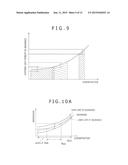 Automatic Analysis Apparatus and Sample Measuring Method diagram and image