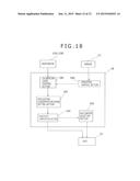 Automatic Analysis Apparatus and Sample Measuring Method diagram and image