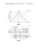 OPTICAL ACCELEROMETER SYSTEMS AND METHOD diagram and image