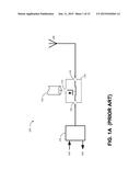 WIRELESS COUPLING FOR RF CALIBRATION AND TESTING OF WIRELESS TRANSMITTERS     AND RECEIVERS diagram and image