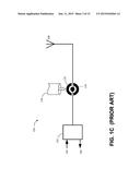 WIRELESS COUPLING FOR RF CALIBRATION AND TESTING OF WIRELESS TRANSMITTERS     AND RECEIVERS diagram and image