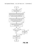 WIRELESS COUPLING FOR RF CALIBRATION AND TESTING OF WIRELESS TRANSMITTERS     AND RECEIVERS diagram and image