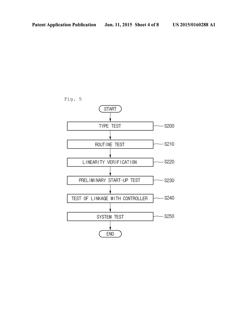 POWER DEVICE INCLUDING CURRENT TRANSFORMER AND METHOD FOR COMPENSATING OF     CURRENT TRANSFORMER - diagram, schematic, and image 05