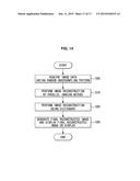 MAGNETIC RESONANCE IMAGING APPARATUS AND CONTROL METHOD THEREOF diagram and image