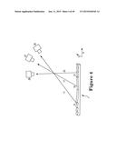 Position-Encoded Optical Proxy for Sensing and Pointing of Light Sources diagram and image