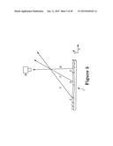 Position-Encoded Optical Proxy for Sensing and Pointing of Light Sources diagram and image