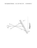 Position-Encoded Optical Proxy for Sensing and Pointing of Light Sources diagram and image