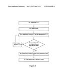 ANISOTROPY PARAMETER ESTIMATION diagram and image