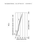 IMAGING LENS BARREL AND METHOD FOR CONTROLLING OPERATION OF THE SAME diagram and image