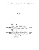 IMAGING LENS BARREL AND METHOD FOR CONTROLLING OPERATION OF THE SAME diagram and image