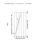 IMAGING LENS BARREL AND METHOD FOR CONTROLLING OPERATION OF THE SAME diagram and image