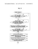 IMAGING LENS BARREL AND METHOD FOR CONTROLLING OPERATION OF THE SAME diagram and image