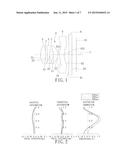 IMAGING LENS diagram and image