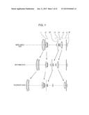 ZOOM LENS AND IMAGE PICKUP APPARATUS HAVING THE SAME diagram and image