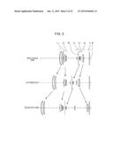 ZOOM LENS AND IMAGE PICKUP APPARATUS HAVING THE SAME diagram and image