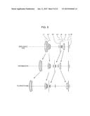 ZOOM LENS AND IMAGE PICKUP APPARATUS HAVING THE SAME diagram and image