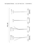 ZOOM LENS AND IMAGE PICKUP APPARATUS HAVING THE SAME diagram and image