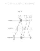 ZOOM LENS AND IMAGE PICKUP APPARATUS HAVING THE SAME diagram and image