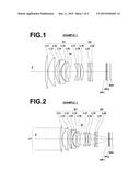 IMAGING LENS AND IMAGING APPARATUS diagram and image