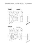 IMAGING LENS AND IMAGING APPARATUS diagram and image