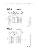 IMAGING LENS AND IMAGING APPARATUS diagram and image