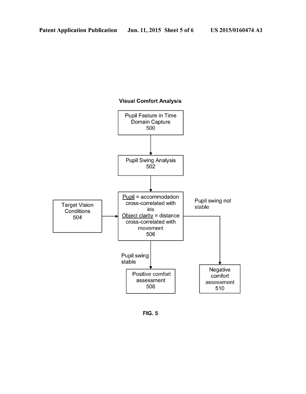 CORRECTIVE LENS PRESCRIPTION ADAPTATION SYSTEM FOR PERSONALIZED OPTOMETRY - diagram, schematic, and image 06