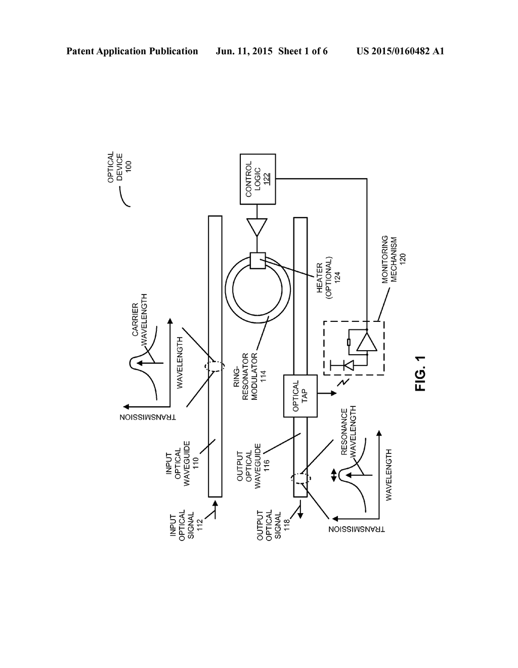 WAVELENGTH-LOCKING A RING-RESONATOR MODULATOR - diagram, schematic, and image 02