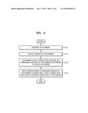 PHOTOMASK, METHOD OF CORRECTING ERROR THEREOF, INTEGRATED CIRCUIT DEVICE     MANUFACTURED BY USING THE PHOTOMASK, AND METHOD OF MANUFACTURING THE     INTEGRATED CIRCUIT DEVICE diagram and image