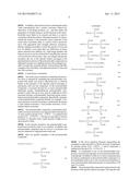 ORGANIC PHOTORECEPTOR, IMAGE FORMING APPARATUS, AND IMAGE FORMING METHOD diagram and image