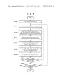 IMAGE FORMING APPARATUS INCLUDING LENS ARRAY OPTICAL SYSTEM, IMAGE     PROCESSING APPARATUS, PROGRAM PRODUCT, AND COMPUTER-READABLE STORAGE     MEDIUM diagram and image