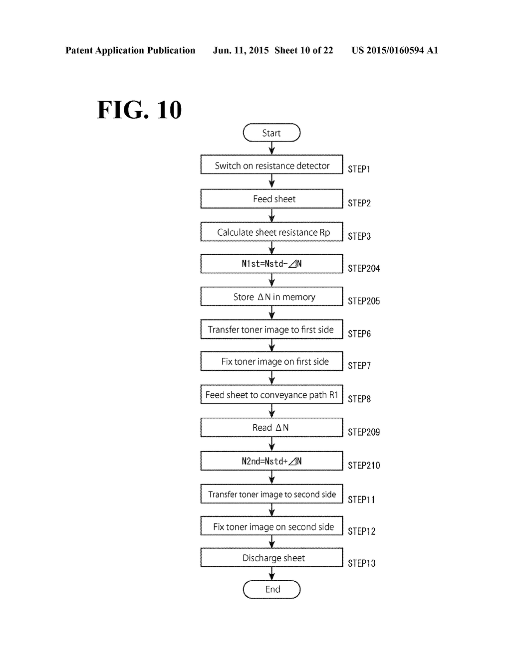 IMAGE FORMING APPARATUS - diagram, schematic, and image 11