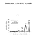 ULTRASONIC WAVE SENSOR AND IMAGE FORMING APPARATUS diagram and image