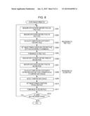 ULTRASONIC WAVE SENSOR AND IMAGE FORMING APPARATUS diagram and image