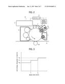 LUBRICATION DEVICE AND IMAGE FORMING APPARATUS INCORPORATING SAME diagram and image