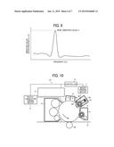 LUBRICATION DEVICE AND IMAGE FORMING APPARATUS INCORPORATING SAME diagram and image